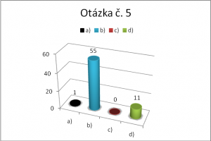 Obrázok nie je možné zobraziť